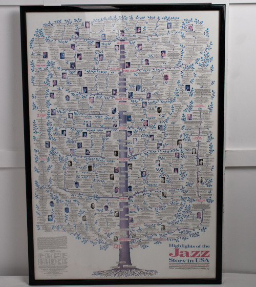 Jazz history poster
