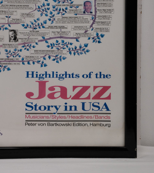 Jazz history poster