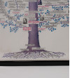 Jazz history poster